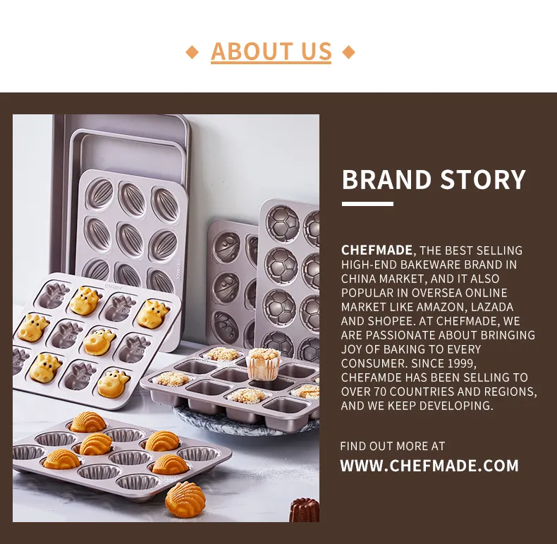 Amazon Inch Cake Tin Inch Round Cake Mould With Pizza Pan 24 Cm