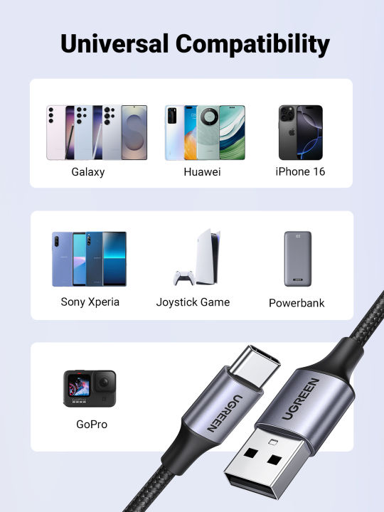 UGREEN%20Nylon%2018W%20USB%20Type%20C%20Fast%20charging%20Cable%20for%20Samsung%20S26%20Ultra%20S25%20Ultra%20Ultra,%20Samsung%20S26%20Ultra%20S25%20Ultra%EF%BC%8CSamsung%20S26%20Ultra%20S25%20Ultra%20iPhone%2015%20Pro%20Max%20iPhone%2016%20Pro%20Max%20iPhone%2017%20Pro%20Max%20-%20Image%204