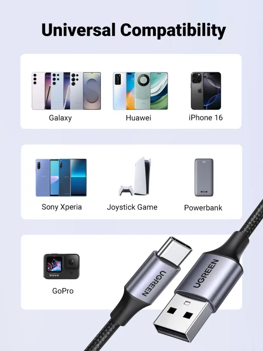 UGREEN%20Nylon%2018W%20USB%20Type%20C%20Fast%20charging%20Cable%20for%20Samsung%20S26%20Ultra%20S25%20Ultra%20Ultra,%20Samsung%20S26%20Ultra%20S25%20Ultra%EF%BC%8CSamsung%20S26%20Ultra%20S25%20Ultra%20iPhone%2015%20Pro%20Max%20iPhone%2016%20Pro%20Max%20iPhone%2017%20Pro%20Max%20-%20Image%204