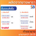 trodat ตรายางหมึกในตัววันที่ สั่งทำ 4850, พ.ศ. 2564-75 / ค.ศ. 2021-32, วันที่สองภาษา TH/EN.. 