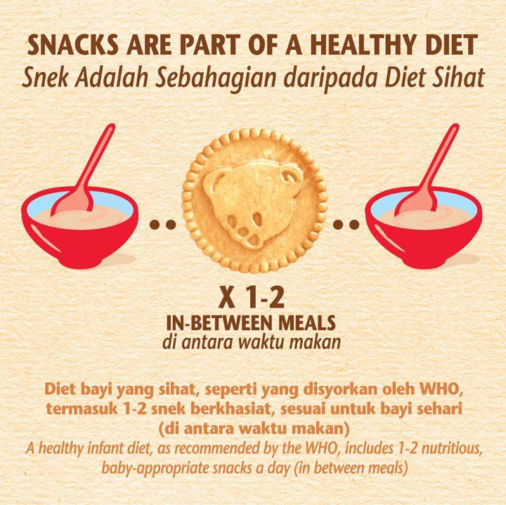 CERELAC%20NutriBites%20Biscuit%20(Vanilla)%20180g%20-%20Image%207