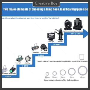 [Creative] 1 Piece Aluminium Truss Clamps 28-32mm Tube O Hook Stage Lighting Mount Bracket Fast Lock Lighting Clamp