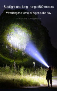 Sensor Light Non-slip Multifunction Headlamp Multi-mode Charging Simple and Convenient Operation