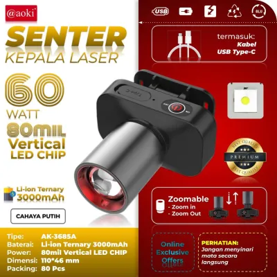 AOKI Senter Kepala Cahaya Maksimal Plus RechargePro dengan USB-C 60W Fokus & Penyebaran Zoom