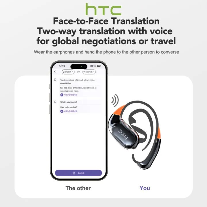 HTC NE27 AI Dịch thuật thời gian thực Tai nghe BluetoothTWS Bluetooth 6.0 Chất lượng âm thanh HiFi IPX5 Tai nghe không dây chống nước Bảo hành một năm | BigBuy360 - bigbuy360.vn
