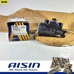 Blok Master Rem Rino Ps125 LT Wheel Cylinder ADVICS AISIN WCTP 034