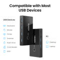 UGREEN USB Switch USB 3.0 2.0 for PC Laptop 2 Computers Sharing 4 USB Devices Peripheral Switcher Sharing Keyboard. 