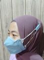 COVER MASKER MEDIS KAIN 2 LAPIS MODEL 3D. 