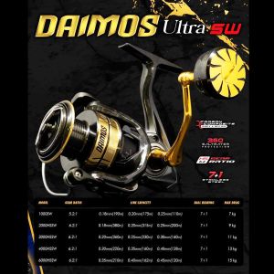 Reel Daido Daimos Ultra SW 1000/2000/3000/4000/6000