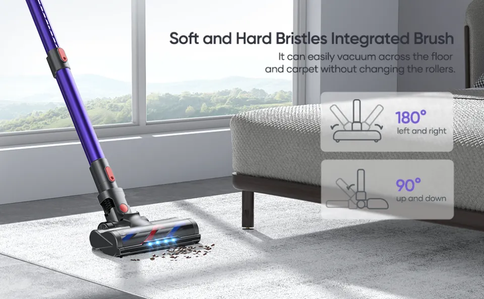 Laresar Elite 5 33Kpa Cordless Vacuum Cleaner Home Appliance 400W 55 Mins  Anti-tangle Design Wireless Handheld Carpet Pet Hair