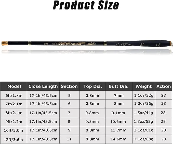 Goture Telescopic Fishing Rod Carbon Fiber Tenkara Rod Ultra Light Crappie  Rod Portable Travel Fishing Rod 1.8m-3.6m