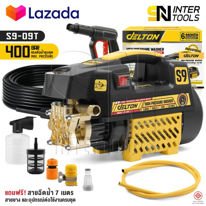 10 อันดับเครื่องฉีดน้ำแรงดันสูงและปั๊มน้ำยอดเยี่ยมสำหรับงานสวน อัปเดตปี 2025