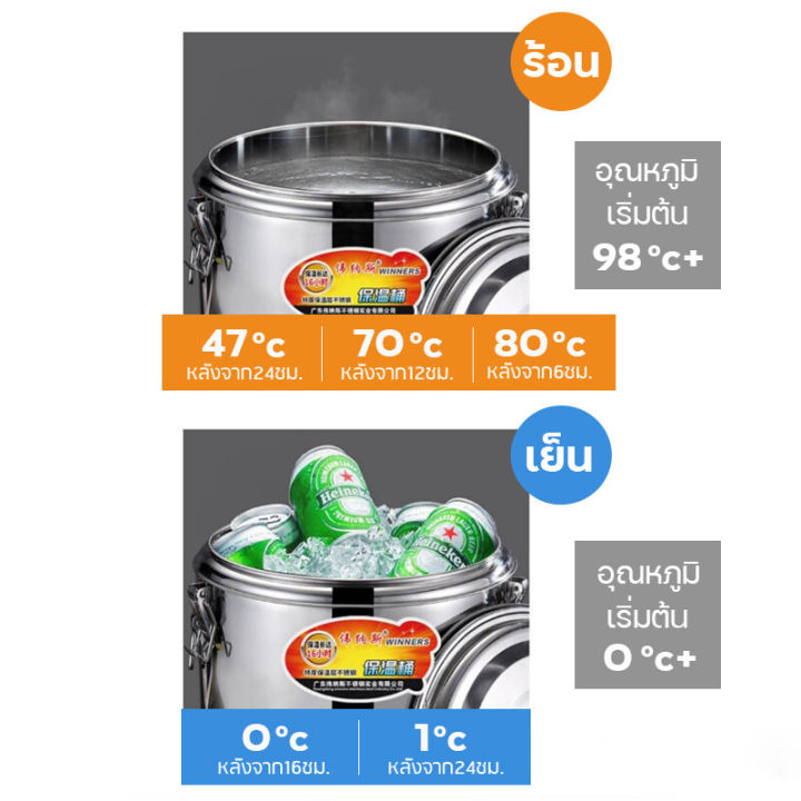 📢ราคาล้างสต็อก⚡️ถังชานม ถังคลูเลอร์ ถังชา ถังเก็บความร้อนสแตนเลส ถัง ...
