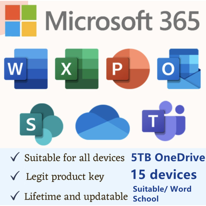 15 Devices Lifetime Microsoft Office 365onedrive 5tb License For Windows And Mac And Android 2908