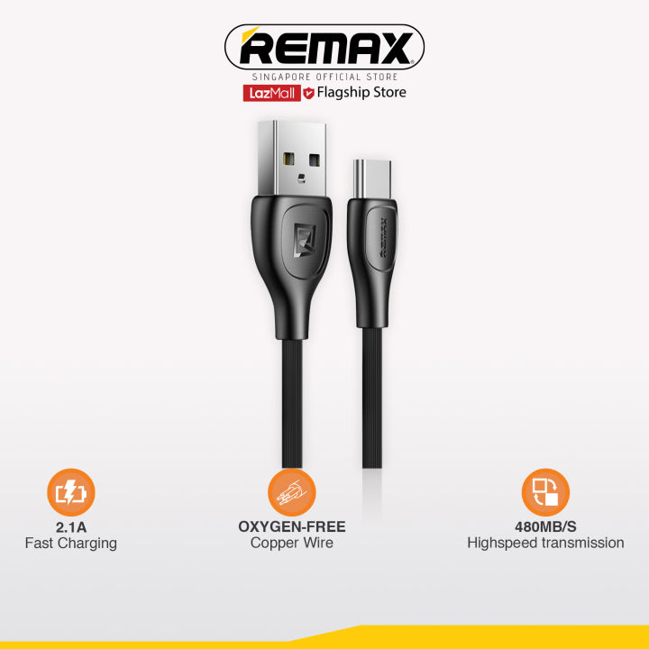 [Remax Energy] RC-160I /RC-160A Reinforced Bonding with Fast Data ...