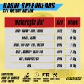 BASHI roller teflon CVT YAMAHA MIO / NOUVO / FINO / XRIDE speedbeads racing cvt yamaha Y01. 