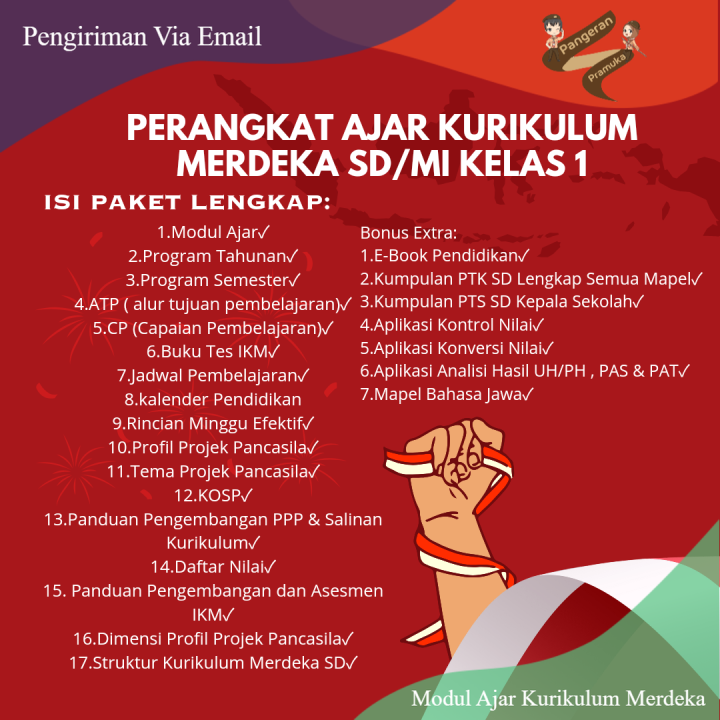 MODUL AJAR SD Kelas 1 KURIKULUM MERDEKA | Lazada Indonesia
