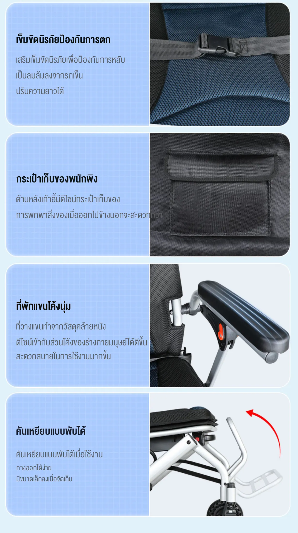 HIMIWAY รถเข็นไฟฟ้าแบบพับได้น้ำหนักเบาพิเศษ 1 คัน ยางรังผึ้ง + ซับแรงกระแทกล้อหน้า แบตเตอรี่ลิเธียม 10AH ระยะ 20 กิโลเมตร