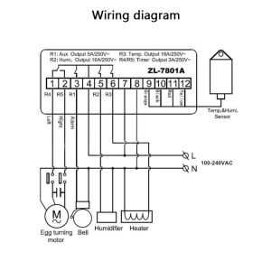 ZL-7801A Thermostat for Egg Incubator 220v Temperature Humidity Controller Incubator Automatic Temperature Sensor