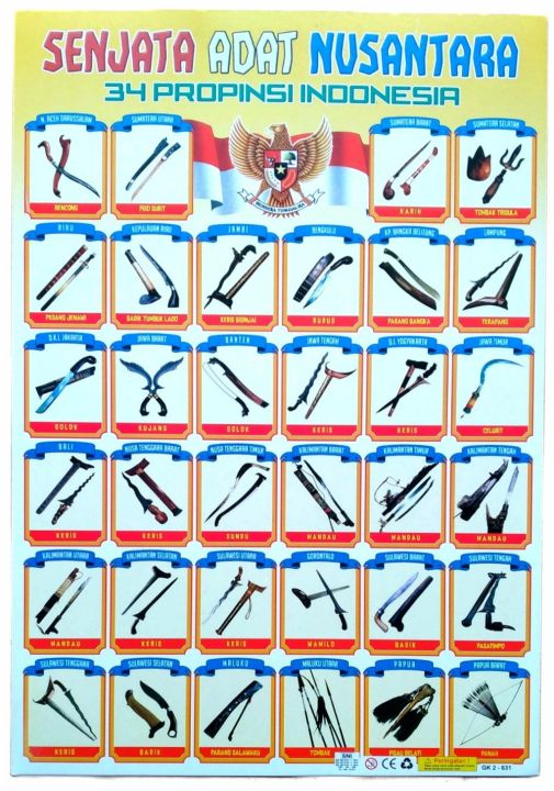Poster Edukasi Senjata Adat Nusantara 34propinsi | Lazada Indonesia
