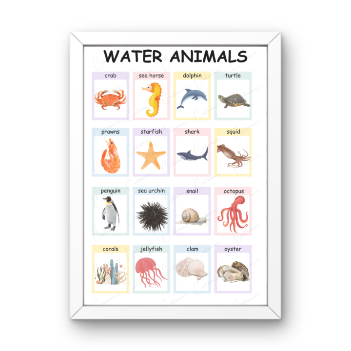 PASTEL WATER ANIMALS LAMINATED EDUCATIONAL LEARNING WALL Chart for Kids, Preschool, Kinder ...