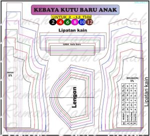 POLA JAHIT KEBAYA KUTU BARU ANAK size 2 - 12 THN