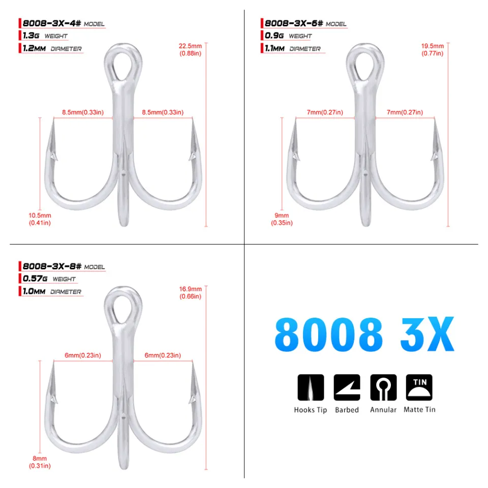 PROBEROS 10pc/lot Treble Hook Barbed Anchor Sea Fishing Hook Set 3X Treble Stainless Steel Fishing Hooks Fishing Accessories Strengthen Hook 1# 2# 4# 6# 8# 1/0#-4.0# 8008 | Lazada PH PROBEROS 10pc/lot Treble Hook Barbed Anchor Sea Fishing Hook Set 3X Treble Stainless Steel Fishing Hooks Fishing Accessories Strengthen Hook 1# 2# 4# 6# 8# 1/0#-4.0# 8008 | Lazada PH