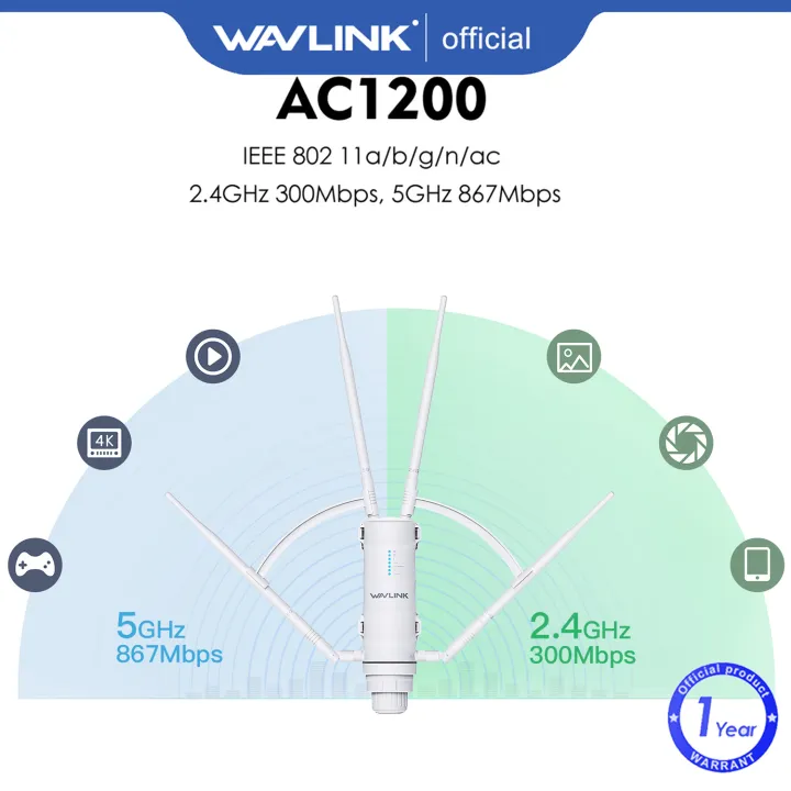 WAVLINK AC1200 Outdoor Mesh Router, Long Range IP65 Waterproof WiFi Repeater with Passive/Active POE, Supports Fat/Fit AP, Dual Band 5G+2.4G, 4x7dBi Omni