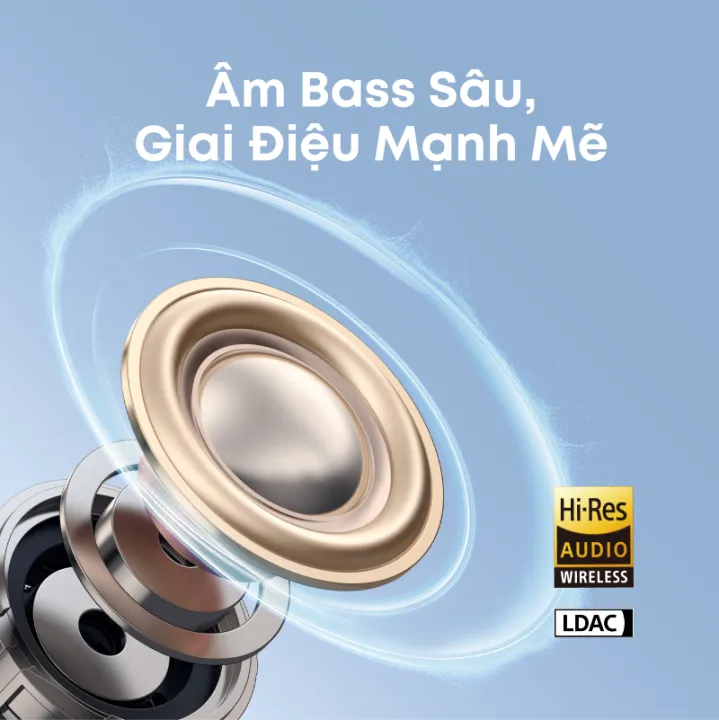 Tai Nghe Kẹp Tai Dạng Mở Anker soundcore C50i, Bass Mạnh, Gọi AI Rõ Nét, Pin Lâu | BigBuy360 - bigbuy360.vn Tai Nghe Kẹp Tai Dạng Mở Anker soundcore C50i, Bass Mạnh, Gọi AI Rõ Nét, Pin Lâu | BigBuy360 - bigbuy360.vn