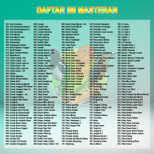 [ SIAP PAKAI ] Speaker Suara Masteran Burung Kicau Gantangan Mentor Burung Murai Cici Kacer Love Bird Gelatik Kacer Pakai Remote Speaker Masteran Burung Terbaru Design Simple & Elegan