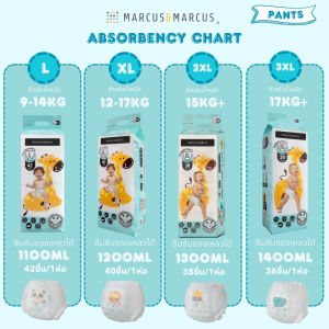 Marcus & Marcus Pants Diaper ผ้าอ้อมสำเร็จรูปแบบกางเกง