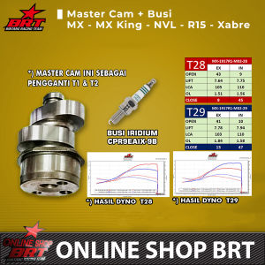 MASTER CAM BRT NOKEN AS JUPITER MX VIXION MX KING R15 XABRE NVL NVA