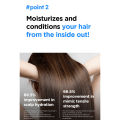 MEDIALL Scalp Strengthening Nutrition Essence Anti dandruff Anti-Hair Loss Tonic 120 ML. 