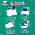 [ทั้งหมด 2 ชิ้น]  สก๊อตต์ คลีนแคร์ กระดาษชำระ หนา 3 ชั้น แพ็ค 32+8 ม้วน. 