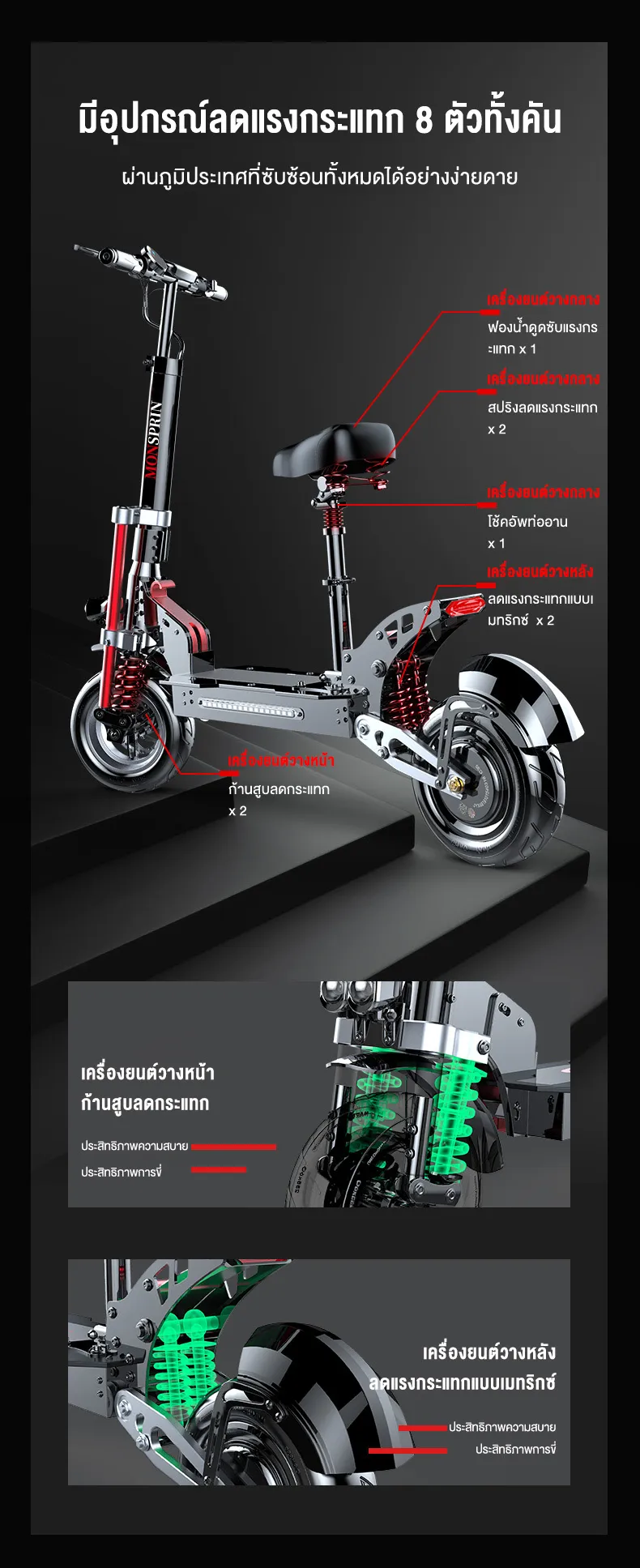 MONSPRIN Q23 scooter ไฟฟ้า ออฟโรด รับ 200kg ระยะ 40-150 km ความเร็ว 55KM/H สกู็ดเตอร์ Scooter รถยนต์ไฟฟ้า รถไฟฟ้า SEALUP