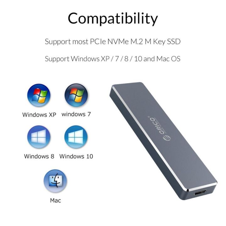 kiến trúc angularjs 1.x ~ it blog Images High... ORICO Vỏ M.2 Vỏ Đựng Ổ SSD NVME Cho NVME PCIE NGFF Ổ Cứng SSD Phím M/B ...