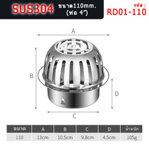 [[🇹🇭ส่งไวจากไทย // SUS304]]❌ไม่ขึ้นสนิม ท่อ1.5"-6" ตะแกรงภายนอก ตะแกรงน้ำทิ้งดาดฟ้า ตะแกรงน้ำทิ้งหลังตา ตะแกรงน้ำทิ้งภายนอก ตะแกรงระเบียง RD01-RD02