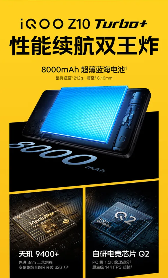 iQOO Z10 Turbo+ Dimensity 9400+/VIVO iQOO Z10 Turbo Plus/VIVO iQOO