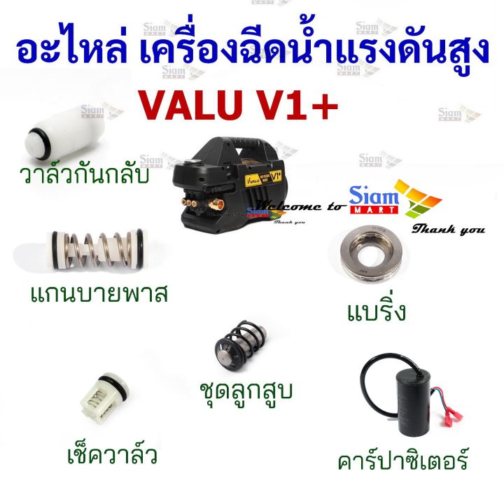 อะไหล่ อุปกรณ์เสริม ชุดซ่อม Spare part สำหรับ เครื่องฉีดน้ำแรงดันสูง ...