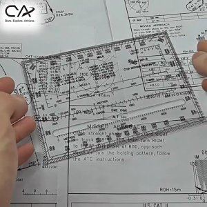 Topographical Scale Coordinate Scale Military Protractor with Clear Scale 1:5000 1:25000 Measurement Tool