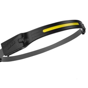 Strong Light Headlamps Rechargeable Head Flashlights Emergencies Head Torches for Nighttimes and Home Repairs