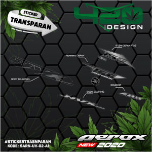 Sticker Striping Transparan UV Motor Aerox NEW 155 cc Tahun 2022 Terkini Viral Diskon - Lis Striping UV Transparan AEROX NEW 155 Kode SARN-UV - 420 Design