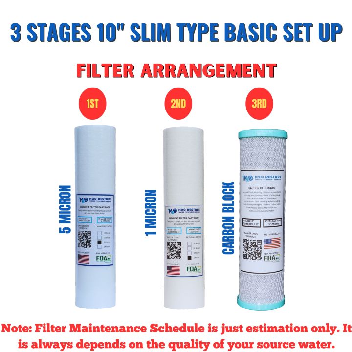 Water Filtration System 3 Stages 10