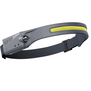 ไฟฉายคาดหัว LED แบบชาร์จได้ไฟฉายคาดหัว สำหรับทำงานกลางแจ้งโคมไฟ L52