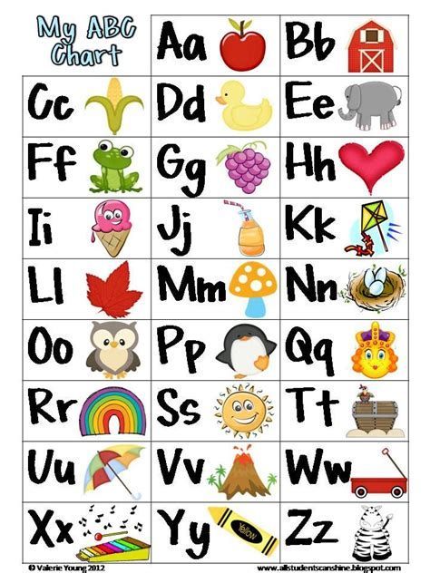 Alphabet Chart for Kindergarten