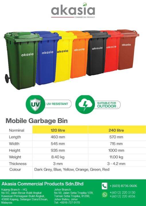 AKASIA Mobile Garbage Bin 240L - Tong Sampah Beroda | Lazada