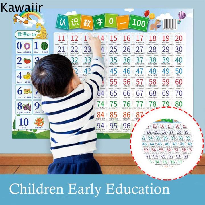 KAWAIIR Kids Preschoolers Number 0-100 Early Education Kindergarten ...
