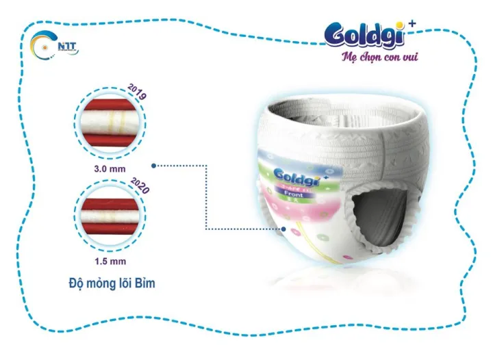 T%C3%A3/%20b%E1%BB%89m%20d%C3%A1n%20GOLDGI%20+phi%C3%AAn%20b%E1%BA%A3n%20m%C3%B9a%20h%C3%A8%202020%20h%C3%A0ng%20n%E1%BB%99i%20%C4%91%E1%BB%8Ba%20nh%E1%BA%ADt%20cao%20c%E1%BA%A5p%20Size%20S%2084%20mi%E1%BA%BFng%20-%20Image%204