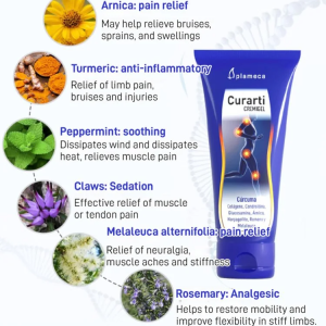 Joint Applicator Gel Chondroitin Repair Safety Massage Cream Bioavailability Relief Solidify Waist