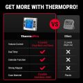 ThermoPro TM02 Digital Kitchen Timer with Dual Countdown Stop Watches Timer/Magnetic Timer Clock with Adjustable Loud Alarm and Backlight LCD Big Digits/ 24 Hour for Kids Teachers. 